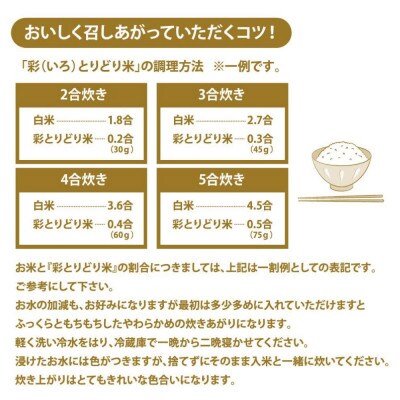 渡良瀬の稔り 発芽する玄米 「彩とりどり米」 800g 雑穀