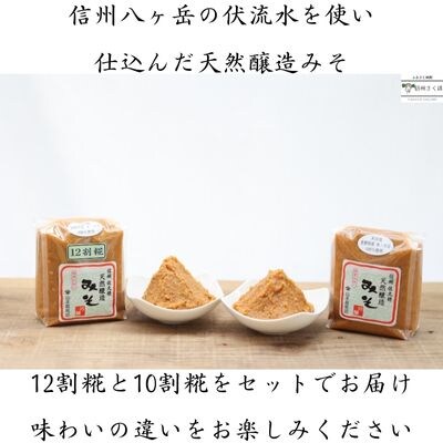 老舗糀屋の糀だけで造った甘酒2本と天然醸造みそ2種セット〔YK-04〕
