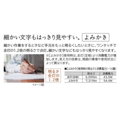【LEDシーリングライト スタンダードタイプ】LEC-AH1400U～14畳