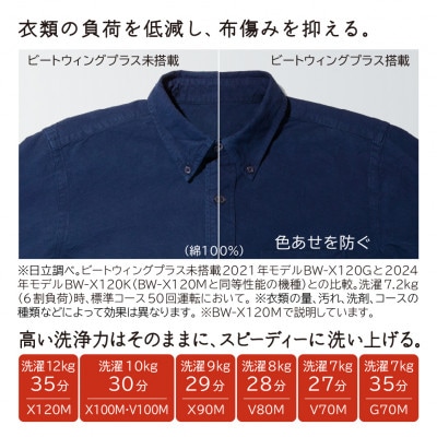 【タテ型洗濯乾燥機ビートウォッシュ】BW-DX100M(W)