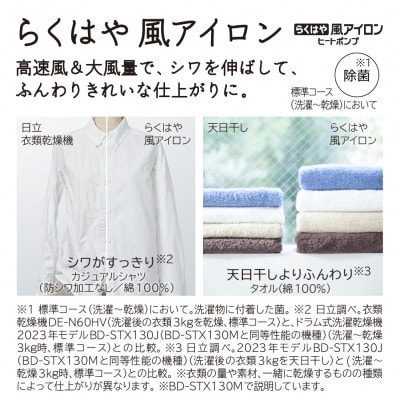 【ドラム式洗濯乾燥機ビックドラム】BD-SX130M R(H)