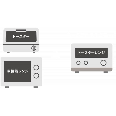 【トースターレンジ】　MRT-F100 (C)