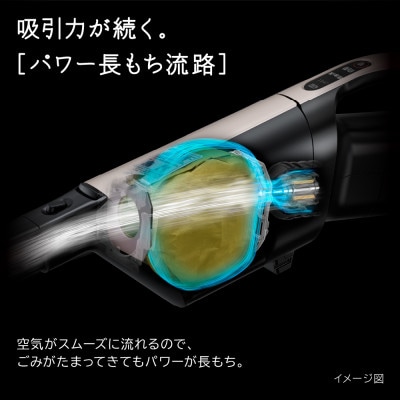 【かるパックスティック】コードレス掃除機PKV-BK50P(C)