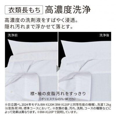 【日立全自動洗濯機ビートウォッシュ】BW-X90P(C)　