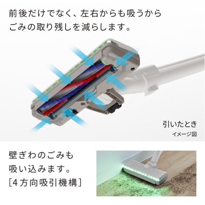 日立【らくメンテスティック】掃除機  PV-BG1000R(W)