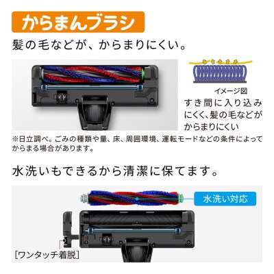 【日立サイクロン式】掃除機 CV-SP300R(C)