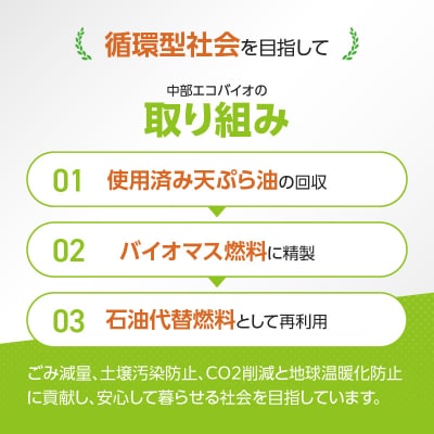 軽油代替燃料　B5軽油(BDF5%混合軽油)200L　※※配送先は愛知県内限定※※ [126C05]