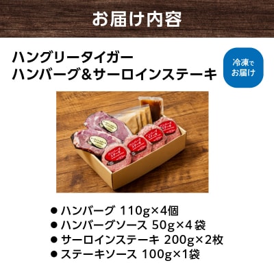 ハングリータイガー ハンバーグ&サーロインステーキ お取り寄せセット|横浜の名店の味