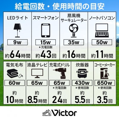 Victor ポータブル電源 BN-RF800(806Wh)|防災・非常用・アウトドアにぴったり