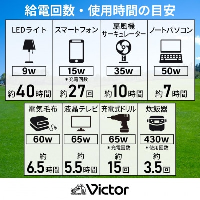 Victor ポータブル電源(容量512Wh) BN-RF510