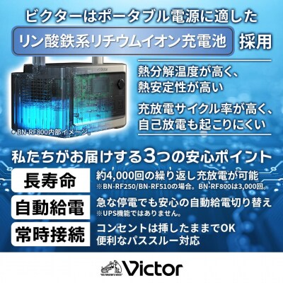 Victor ポータブル電源(容量256Wh) BN-RF250|防災・非常用・アウトドアにぴったり