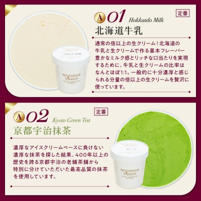 ハンデルスベーゲン無添加アイスクリーム/北海道牛乳・京都宇治抹茶