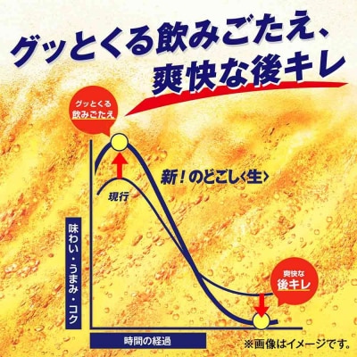 キリン のどごし〈生〉 350ml  1ケース(24本入)【横浜工場製】