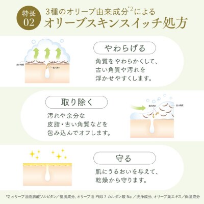 DHC マイルドモイスチュア ウォッシュ 1本