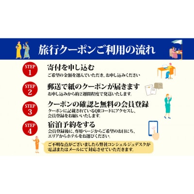 後から選べる旅行Webカタログで使える! 旅行クーポン(30,000円分) 