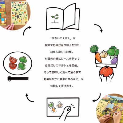【濱の八百屋】やさいのえほんセット(8～12種類)