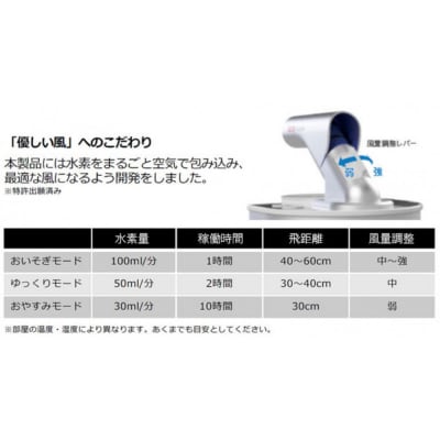 水素エアージェネレーター　フレアーX(水素吸引機)