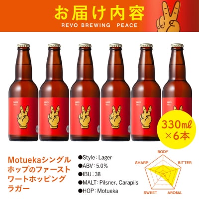 身近な味わいに驚きと感動を! REVO BREWING　PEACE*6本セット