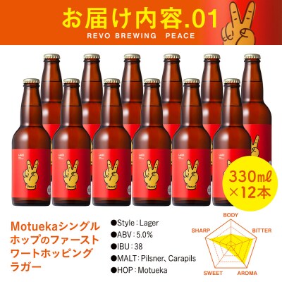 PEACE・SMALL TRIP*各12本セットREVOBREWINGクラフトビール2種飲み比べ