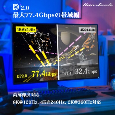 Hanx-Tech DP2.0ケーブル 2m