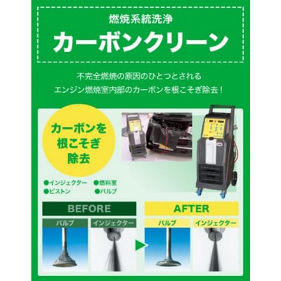 環境車検2万円コース