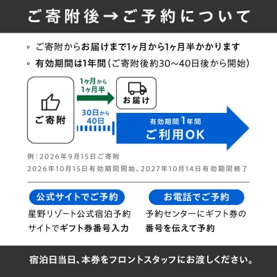 星野リゾート 横浜市ふるさと納税宿泊ギフト券(30000円分)【AQL0002】 