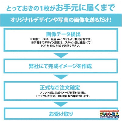 家族で着るオリジナルオーダーTシャツ_ASY0001