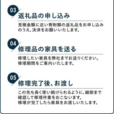 【STANDARD TRADE.】修理チケット5万円分_AJS0009-03