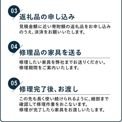 【STANDARD TRADE.】修理チケット10万円分_AJS0009-04