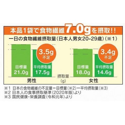レンジDE蒸しパン20袋セット(60g×20袋)