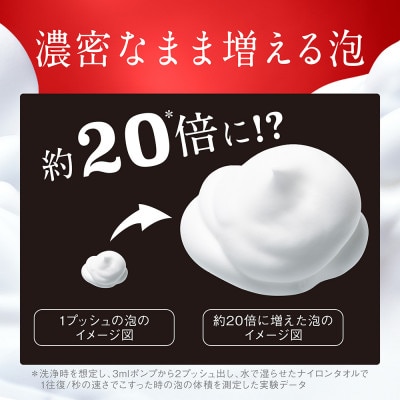 【新パッケージ】hadakara　泡ボディソープ　フローラルブーケの香り　詰替750ml×12袋