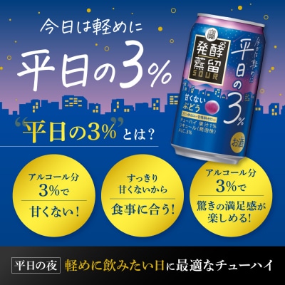 【宝酒造】タカラ「発酵蒸留サワー」～平日の3%～<ぶどう>(350ml×24本)