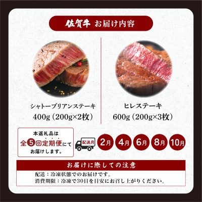 【発送月固定定期便】佐賀牛シャトーブリアンステーキ2枚&ヒレステーキ3枚セット(大町町)全5回