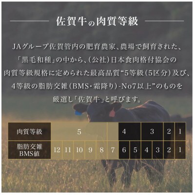【毎月定期便】佐賀牛はしっこちゃん(ロース・カルビ) 1kg(大町町)全6回