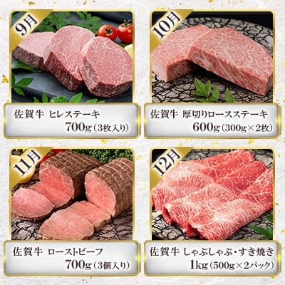 【発送月固定定期便】「佐賀牛」贅沢コース(大町町)全12回