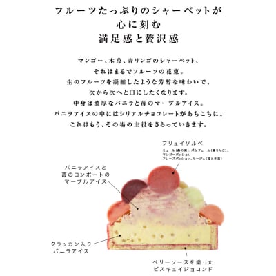 【ルタオ】【グラッシェル】バルーンドフリュイ≪アイスケーキ≫