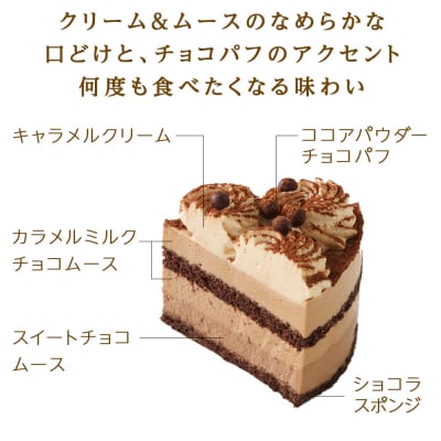 【ルタオ】クリスマスケーキセット(フロマージュ・レンヌショコラ)