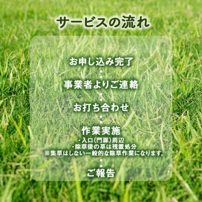 太陽光発電所　除草作業(低圧)