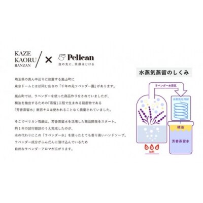 ピーズルーツ【ペリカン石鹸】ラベンダーハンドソープ2本セット [No5755-0313]