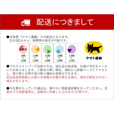 八頭町が誇る日本随一の甘柿『花御所柿』 2kg