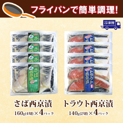 ニッスイ 西京漬 2種セット(さば 4切・トラウトサーモン 2切) 各4パック