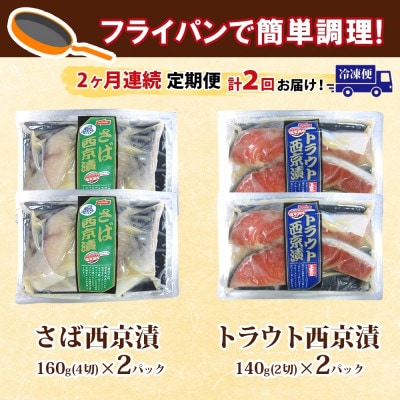 【毎月定期便】ニッスイ 西京漬 2種セット(さば 4切・トラウトサーモン 2切) 各2パック全2回