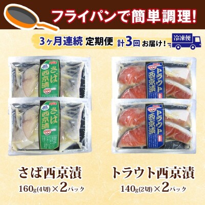 【毎月定期便】ニッスイ 西京漬 2種セット(さば 4切・トラウトサーモン 2切) 各2パック全3回