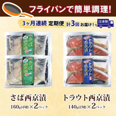 【毎月定期便】ニッスイ 西京漬 2種セット(さば 4切・トラウトサーモン 2切) 各2パック全3回