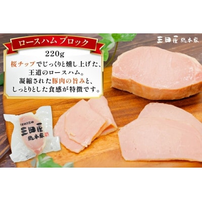 三田屋総本家ハムギフト RW-50