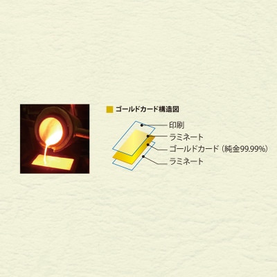 純金しおり　11月