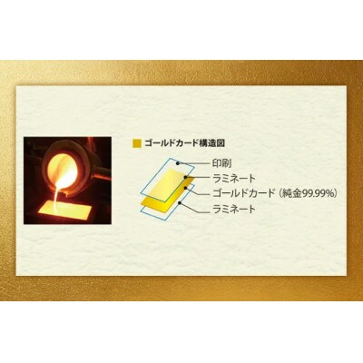 龍虎図屏風「龍虎セット」