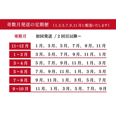 定期便 6回 奇数月 最高級3特 味付 いくら 計3kg (500g×6回)[20561834]