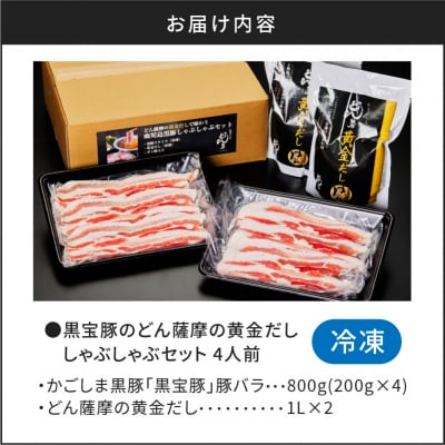 【5営業日以内に発送】黒宝豚のどん薩摩の黄金だししゃぶしゃぶセット　4人前　K227-002_02