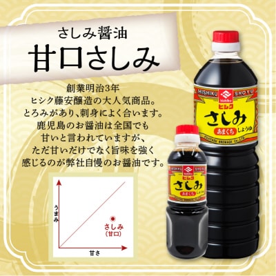 【5営業日以内に発送】ヒシク藤安醸造 甘口さしみ　300ml×6本　K026-005_01